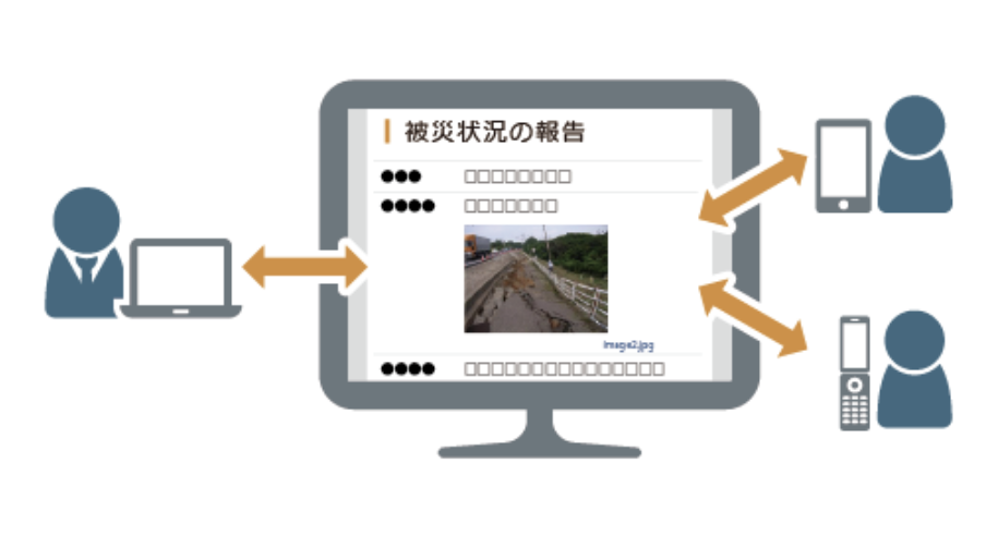 掲示板を使った被災時の情報共有