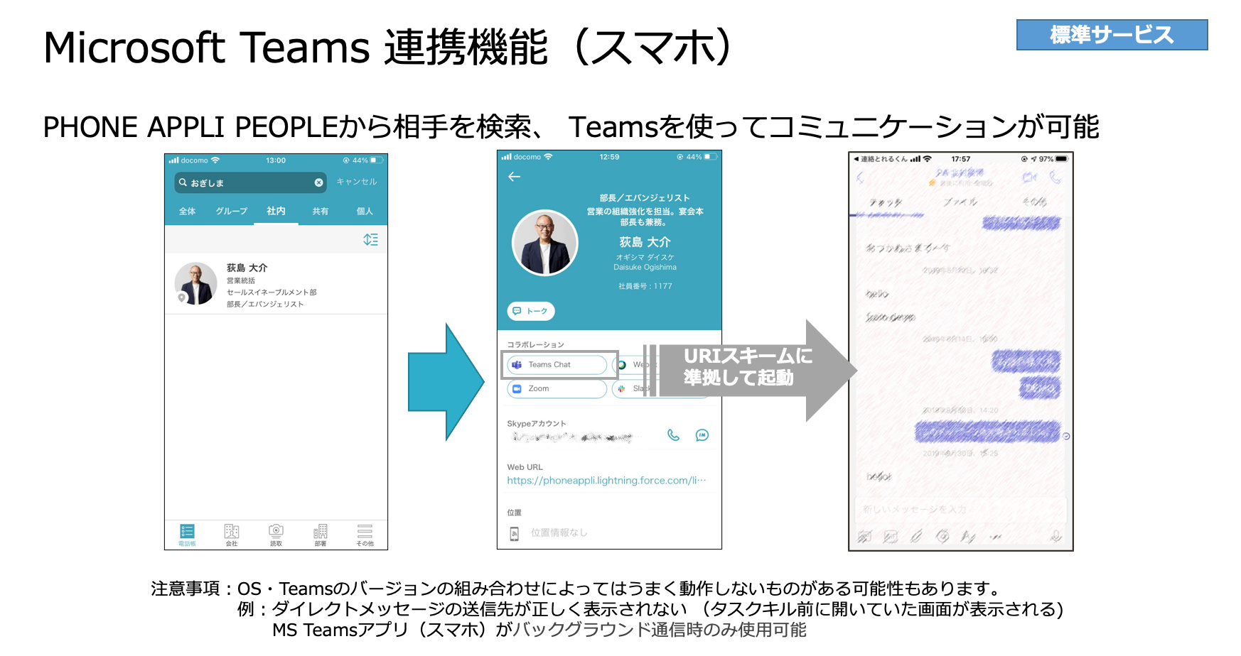 Microsoft Teams連携