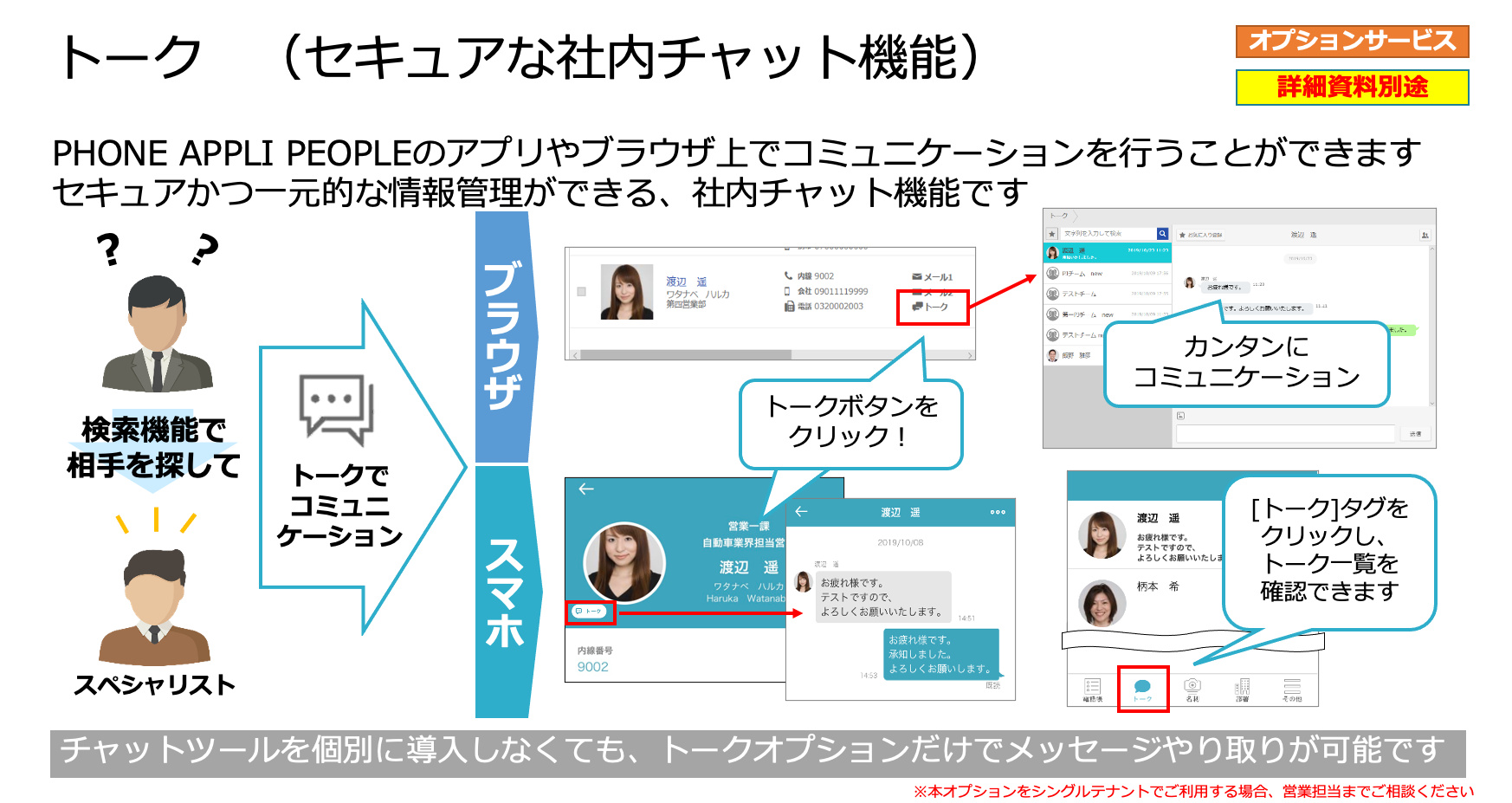 トーク（セキュアな社内チャット機能）