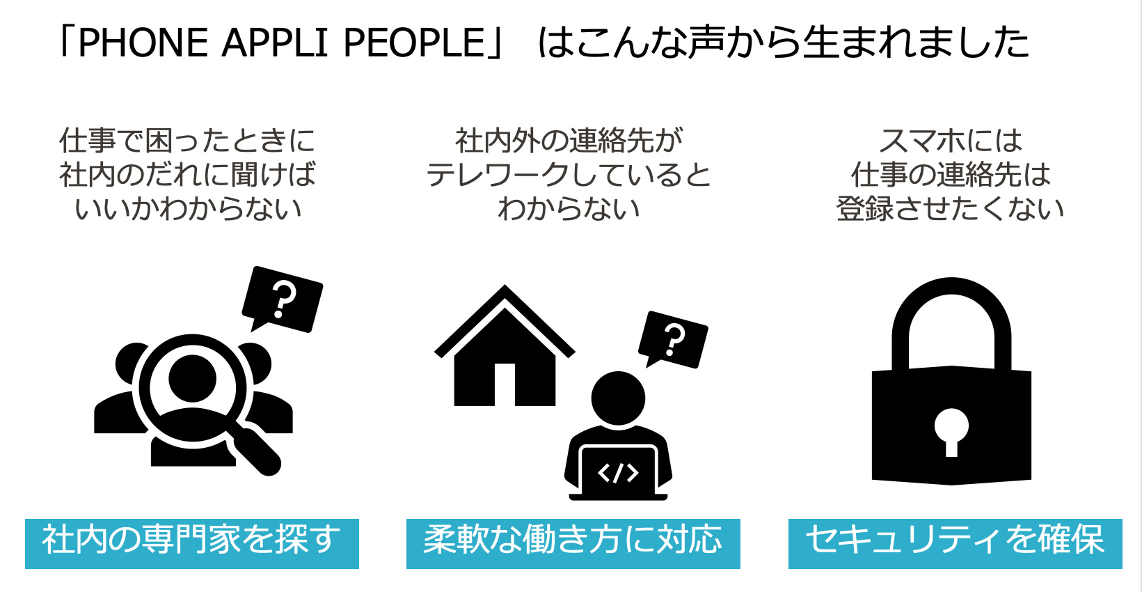 「PHONE APPLI PEOPLE」はこんな声から生まれました