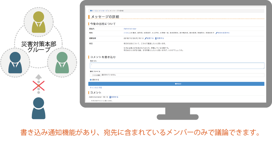 メッセージトヨクモ