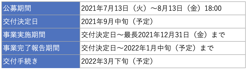 スケジュール