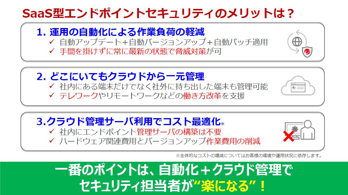【テレワークを導入されるお客様必見!】会社の信用を落とさない!セキュリティ対策強化の勘所10