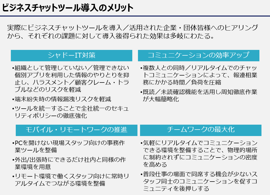 キャプチャ2