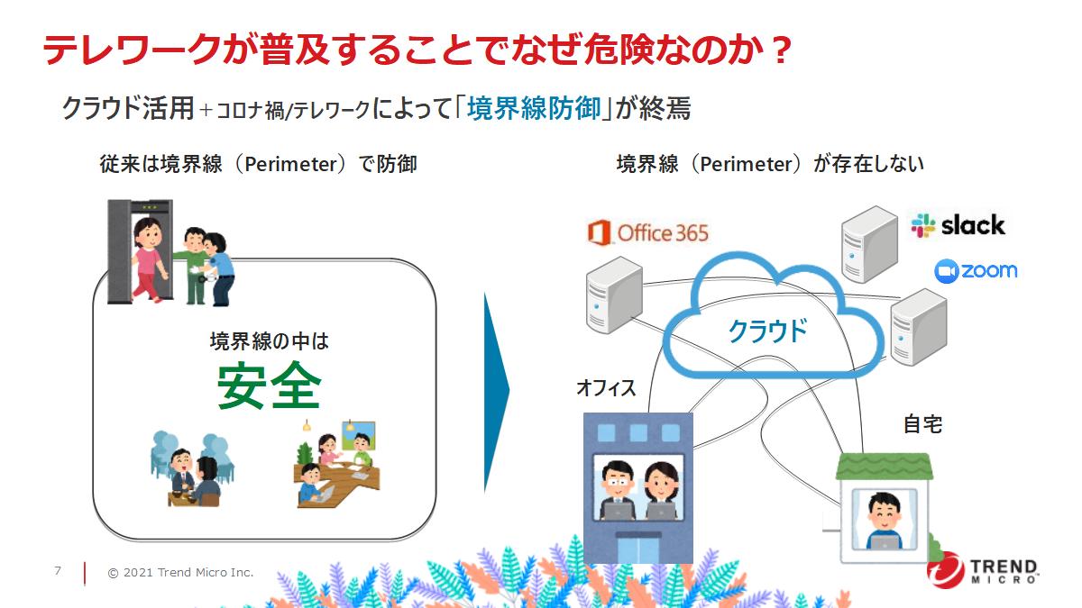【テレワークを導入されるお客様必見!】会社の信用を落とさない!セキュリティ対策強化の勘所1