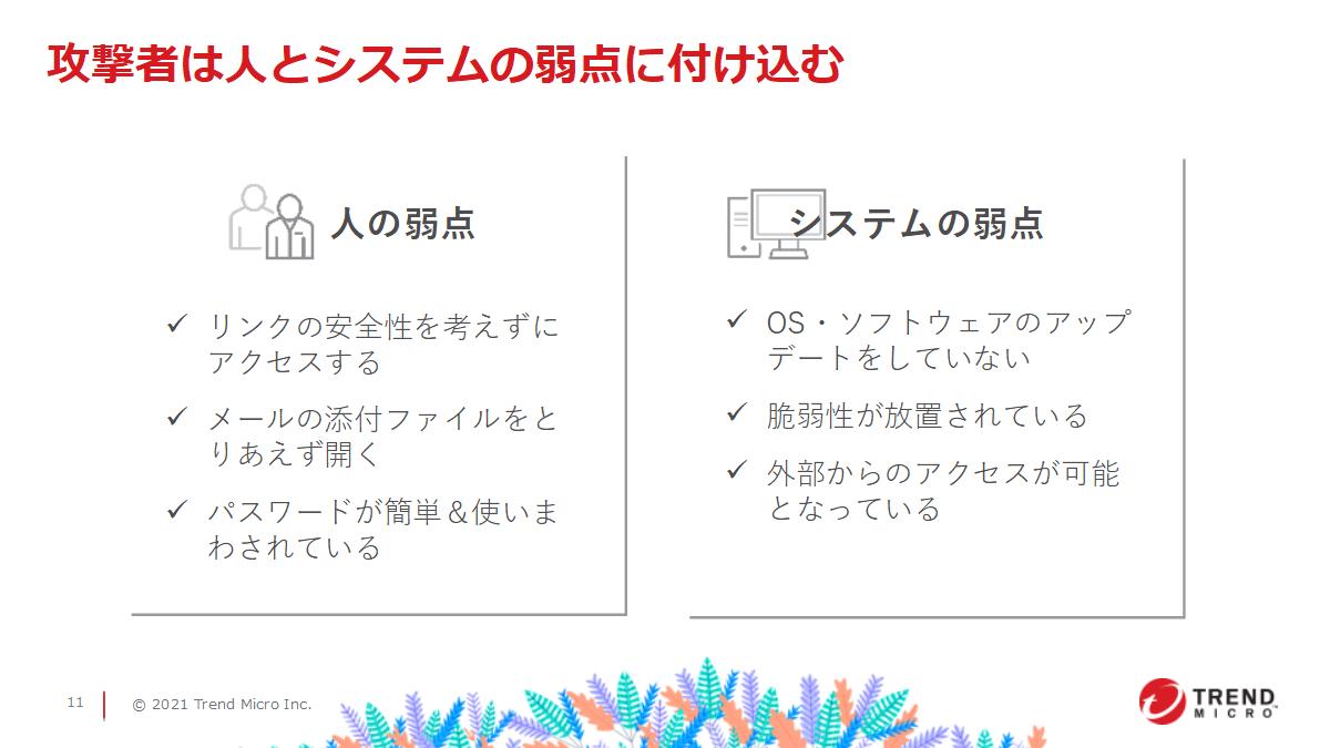 【テレワークを導入されるお客様必見!】会社の信用を落とさない!セキュリティ対策強化の勘所3