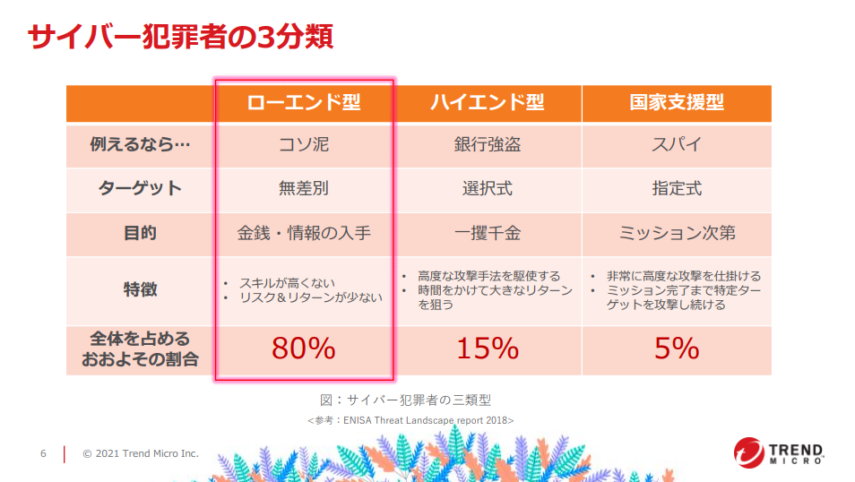 キャプチャ2