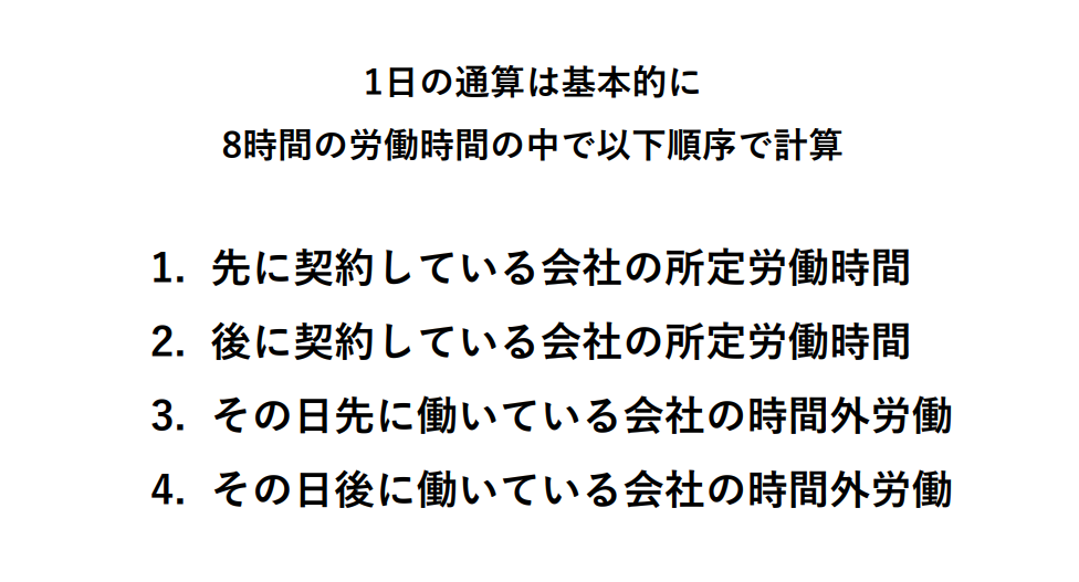 キャプチャ3