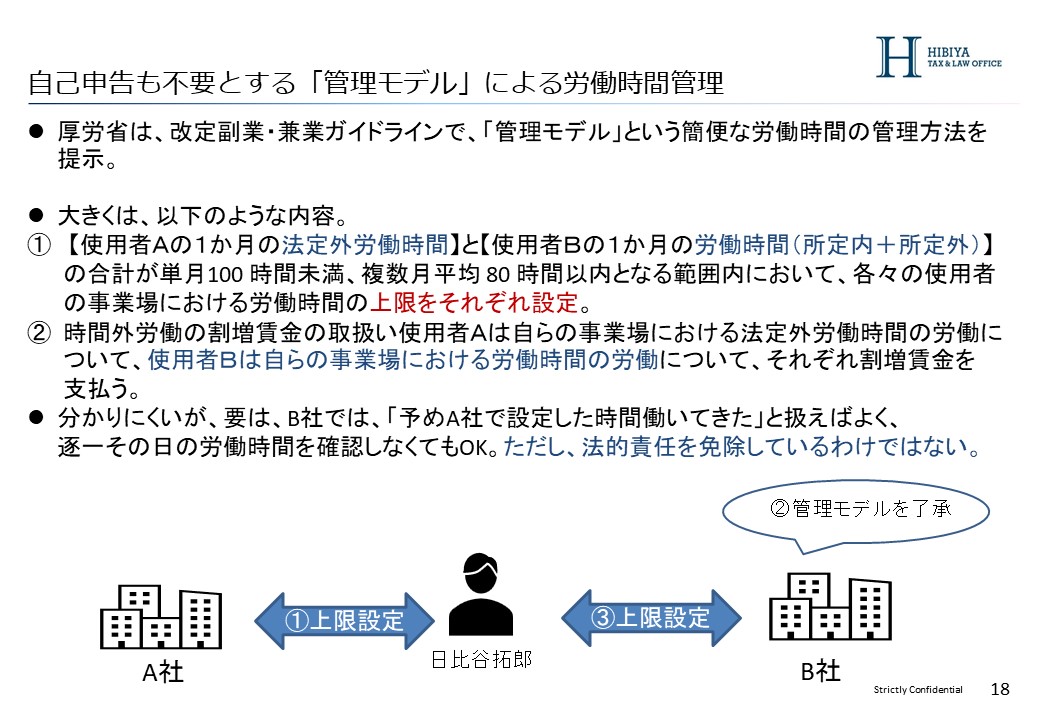 管理モデルの概要