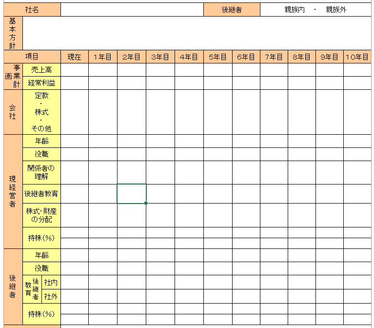 事業承継計画書様式例