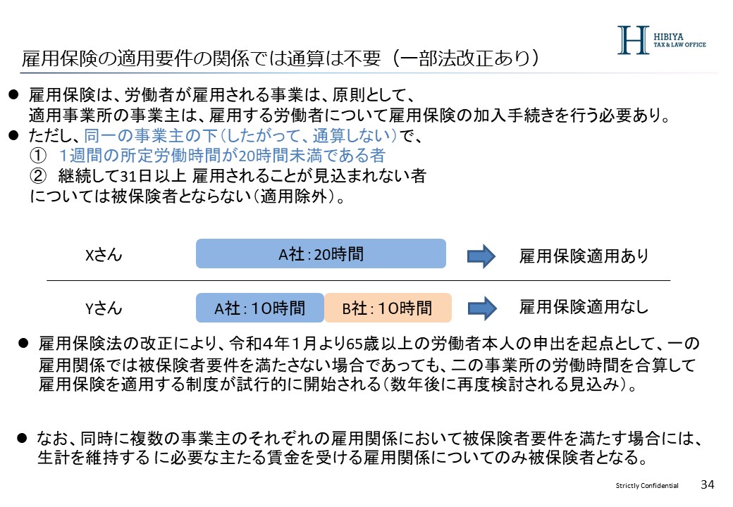 雇用保険の敵城条件
