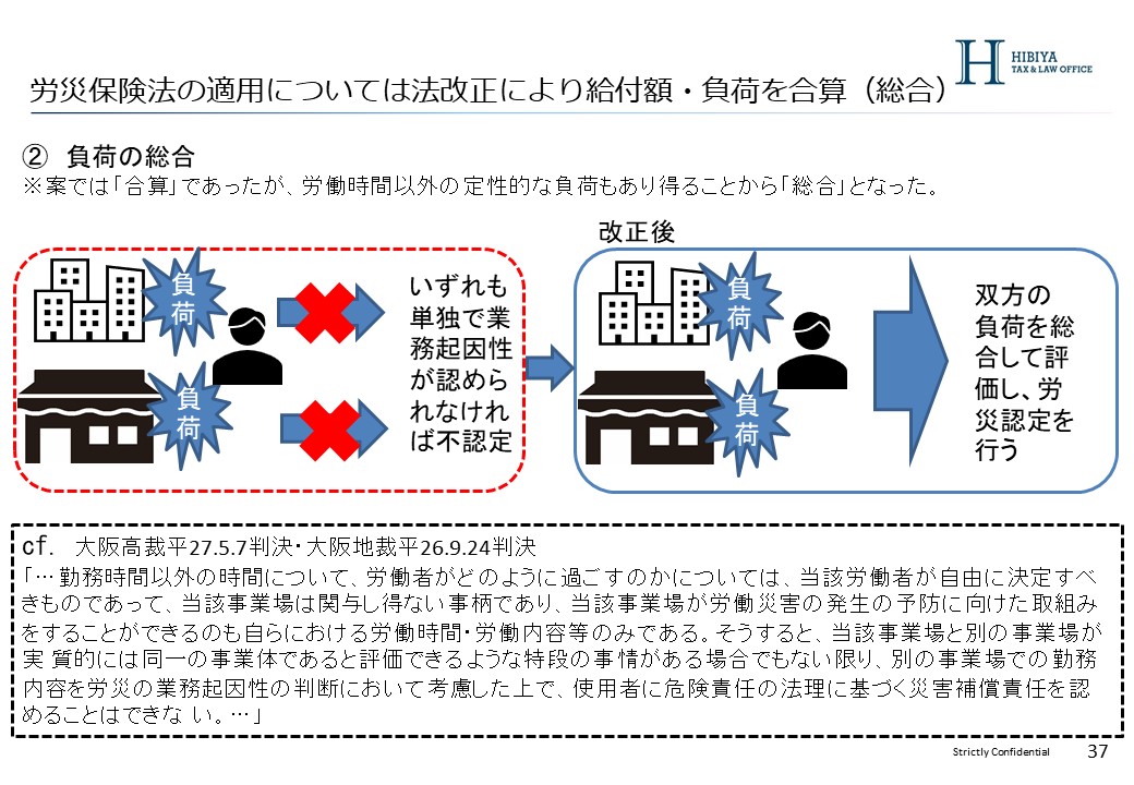 労災保険法の適用2