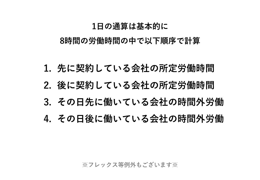 労働時間の通算順序