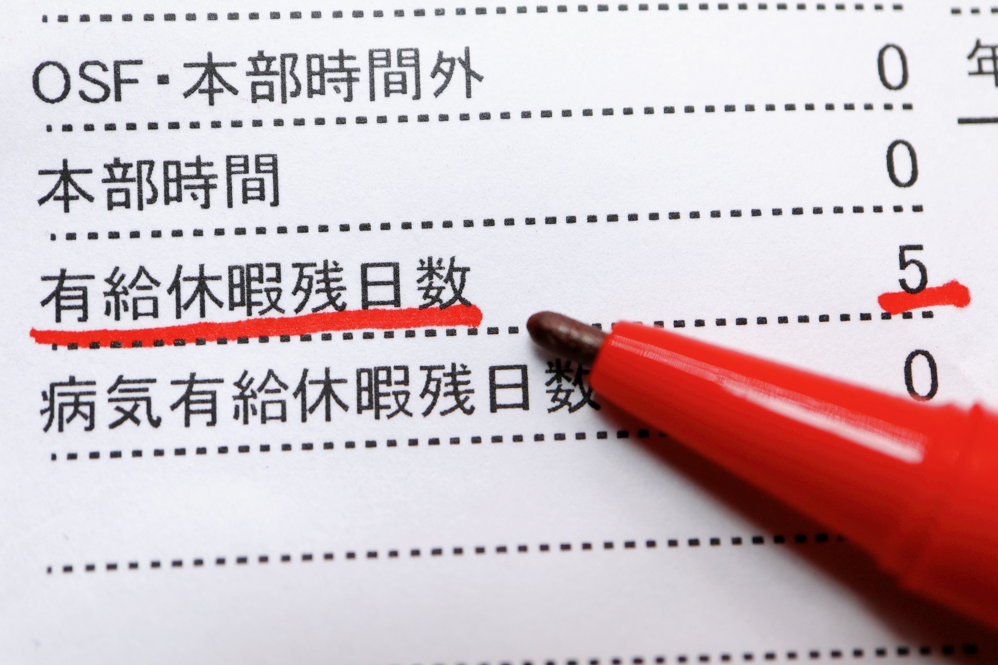 有給休暇取得義務