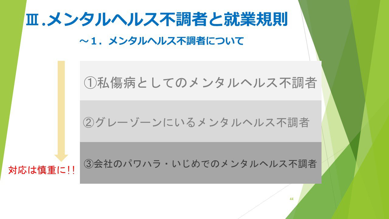 メンタルヘルス不著者と就業規則_01
