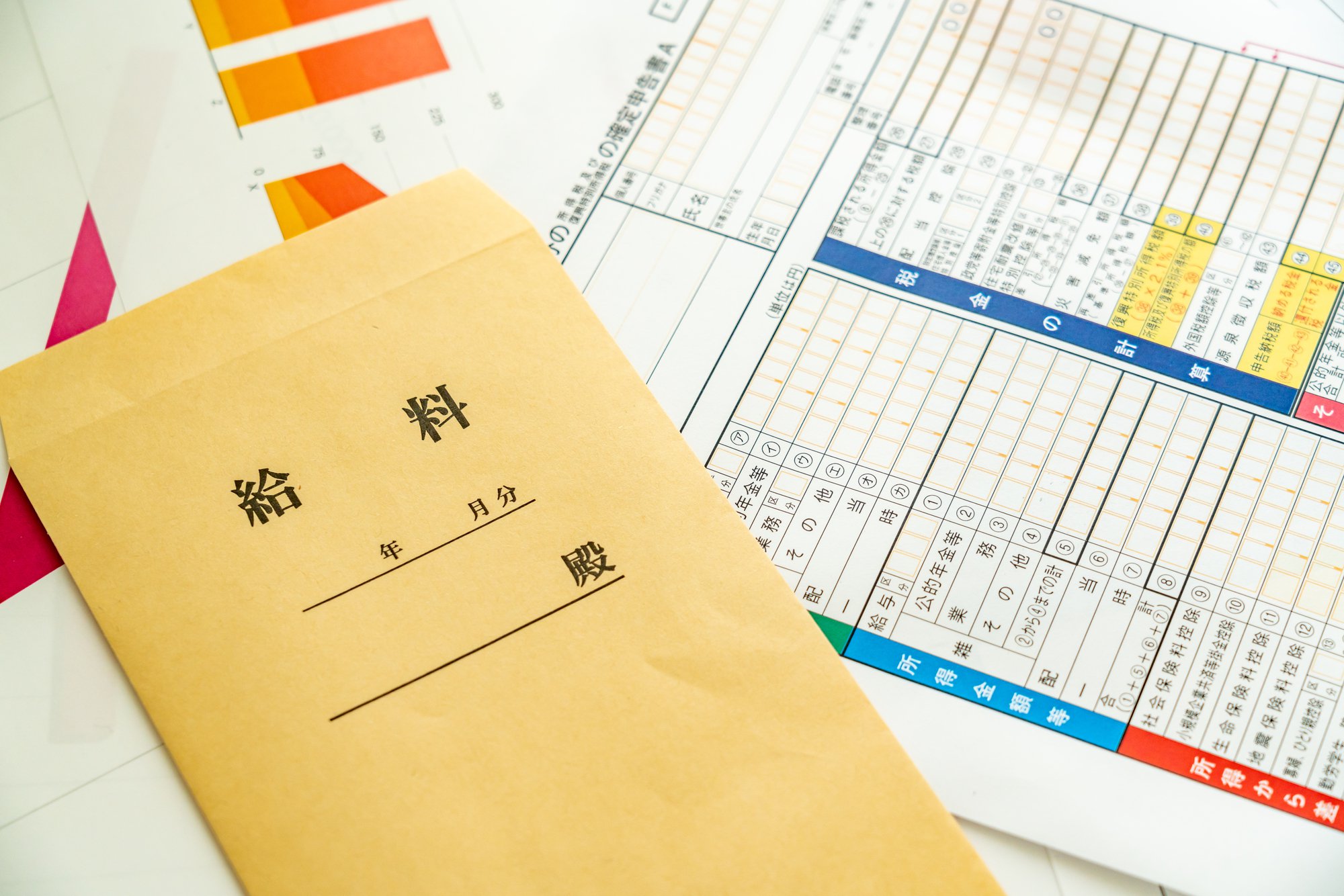 給与　給料　手当　給与計算