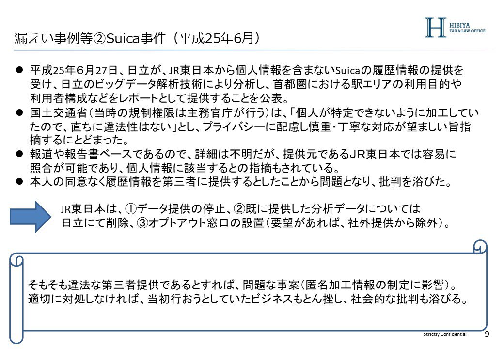 Suica事件