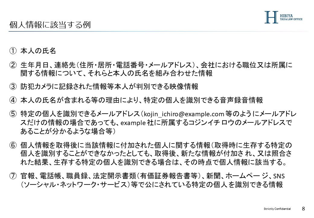個人情報に該当する例