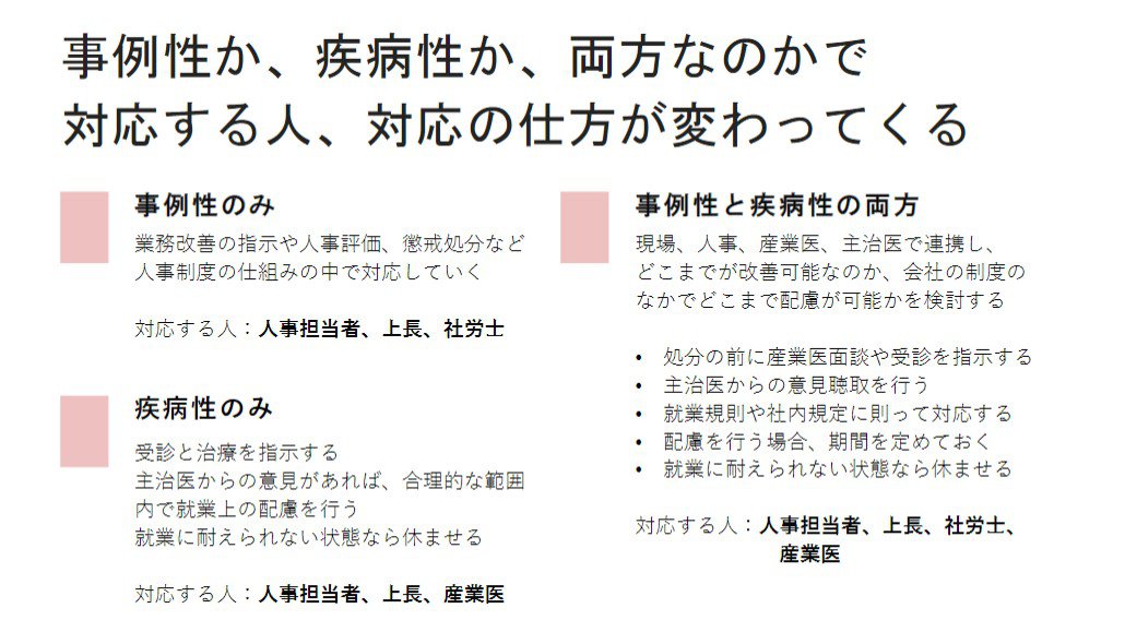 資料スライド