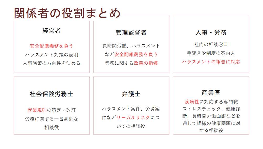日下先生資料4