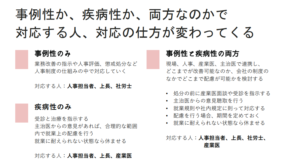 日下先生資料3