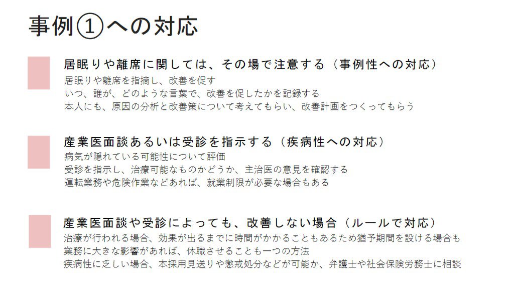 資料スライド