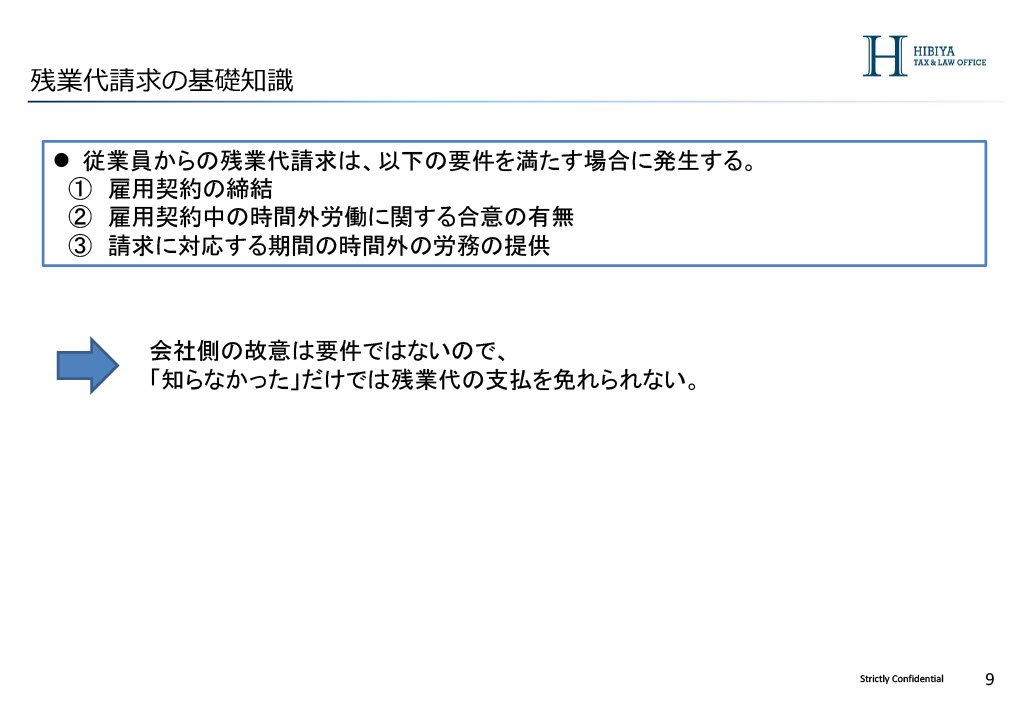 残業代請求の基礎知識