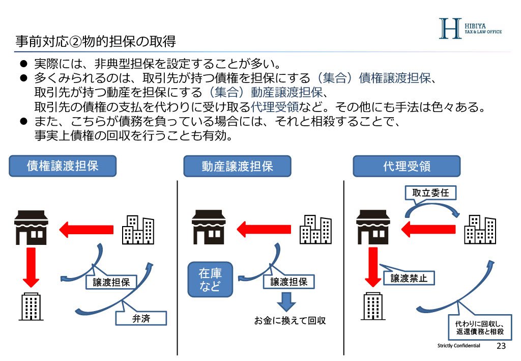 事前対応_04