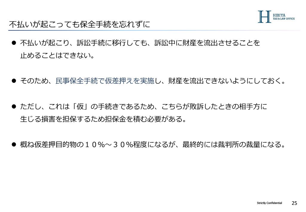 保全手続_01