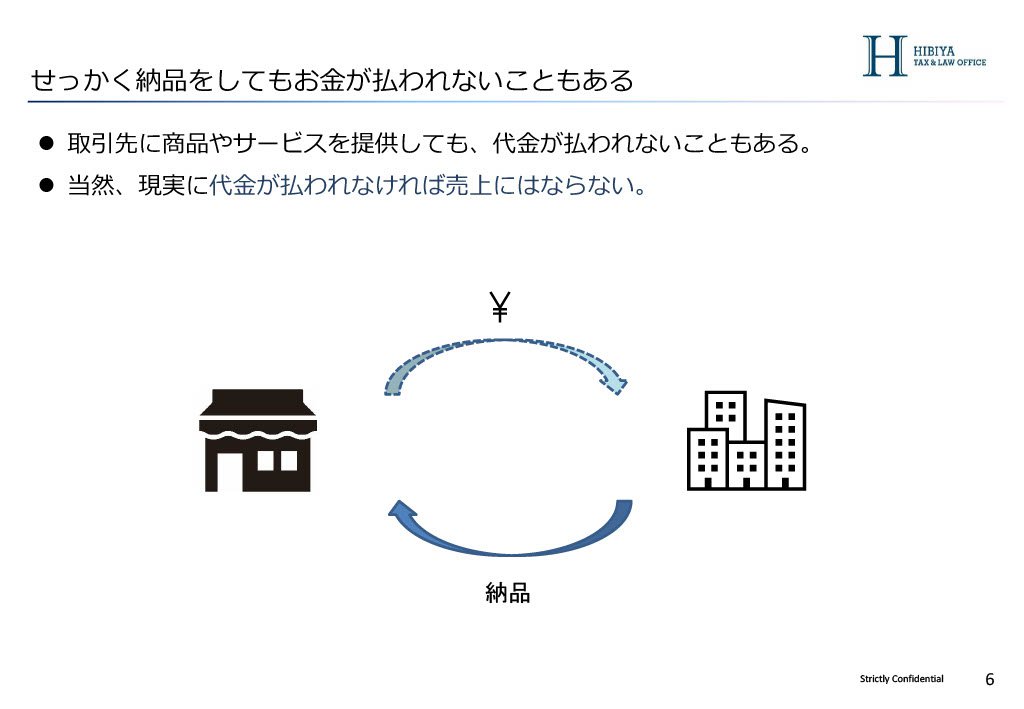 不払の理由_01