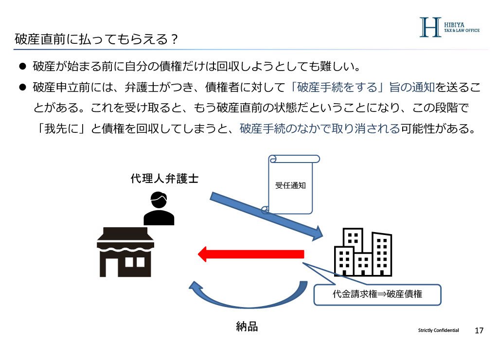 回収不能_04