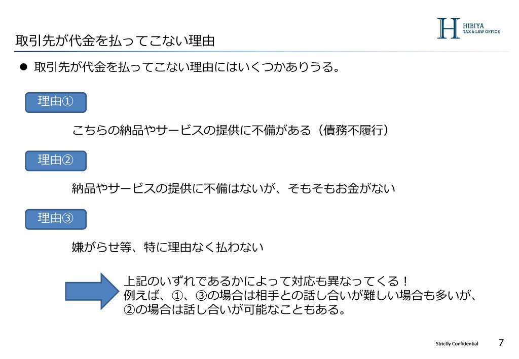不払の理由_02