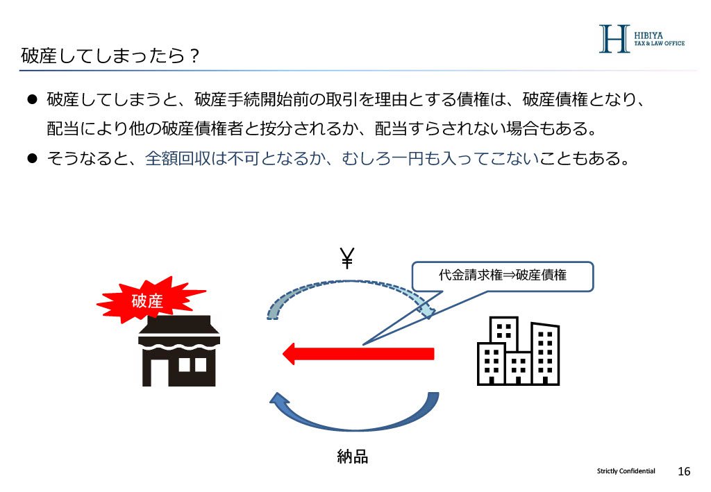 回収不能_03