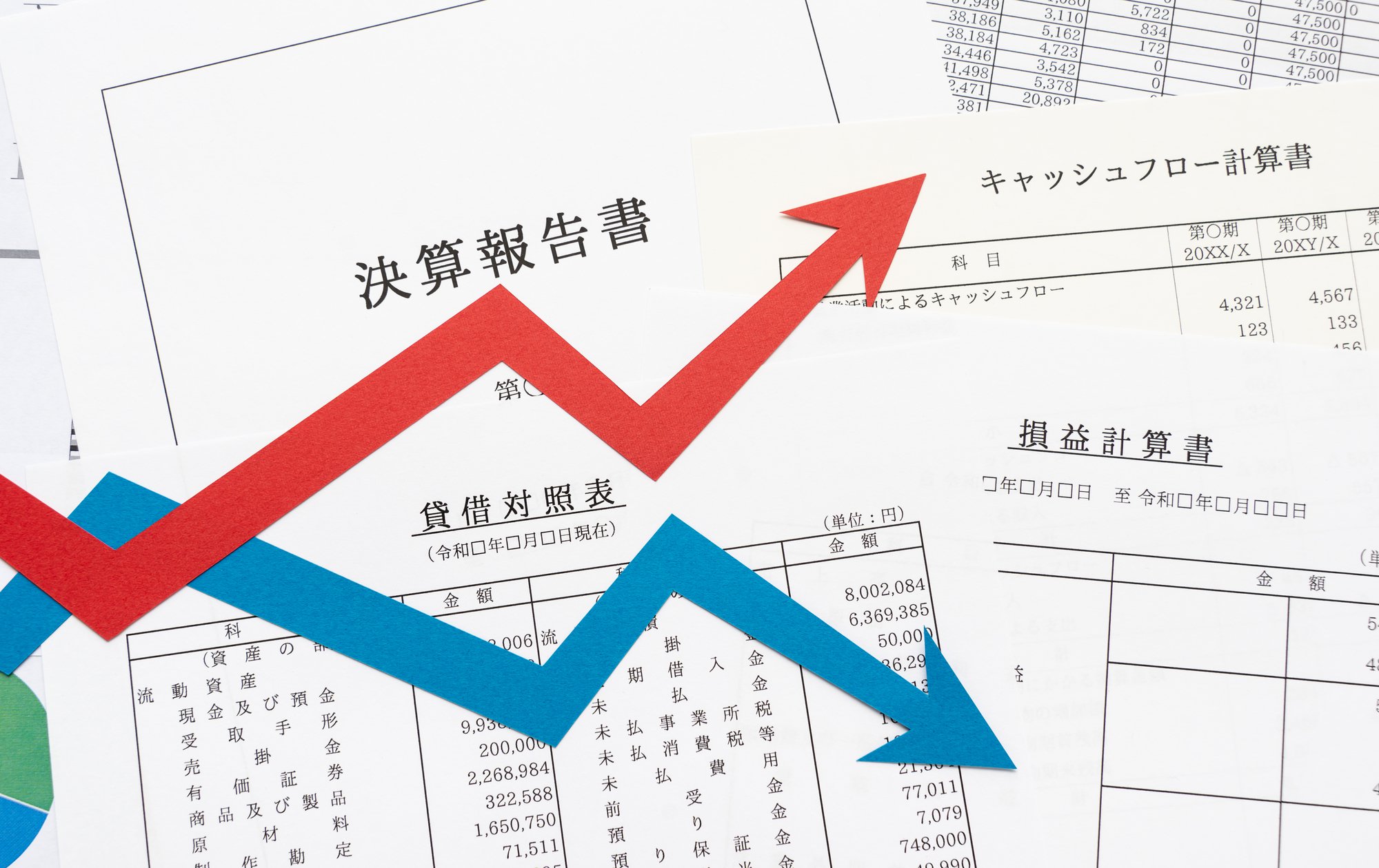 決算書