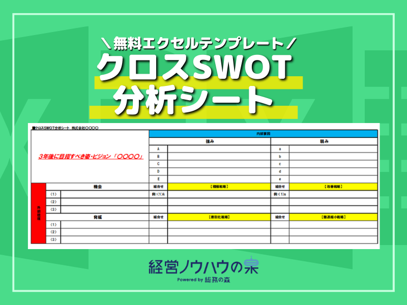 クロスSWOT分析シートテンプレート