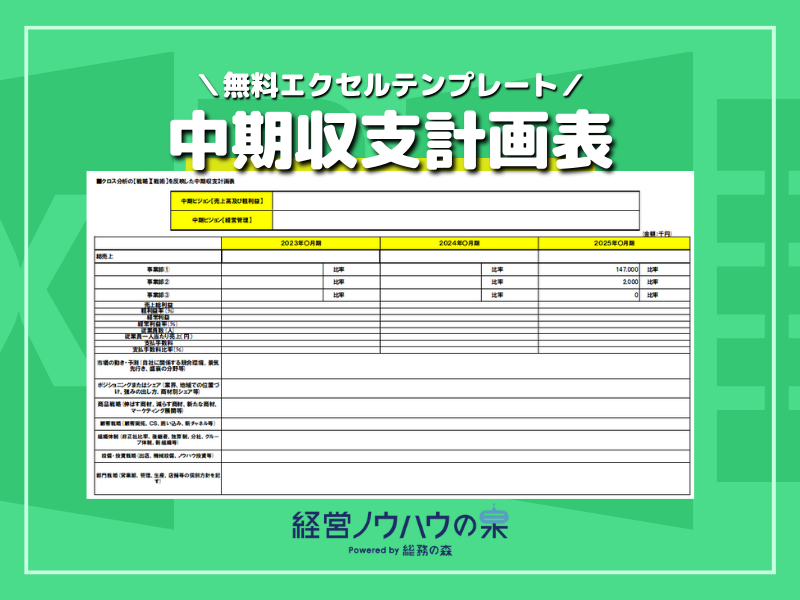 中期収支計画表テンプレート