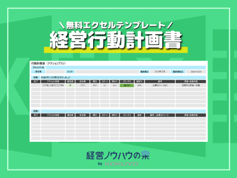経営行動計画書テンプレート